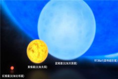 宇宙最美十大星球排名：R136a1問鼎冠軍，獵戶座星球居第六